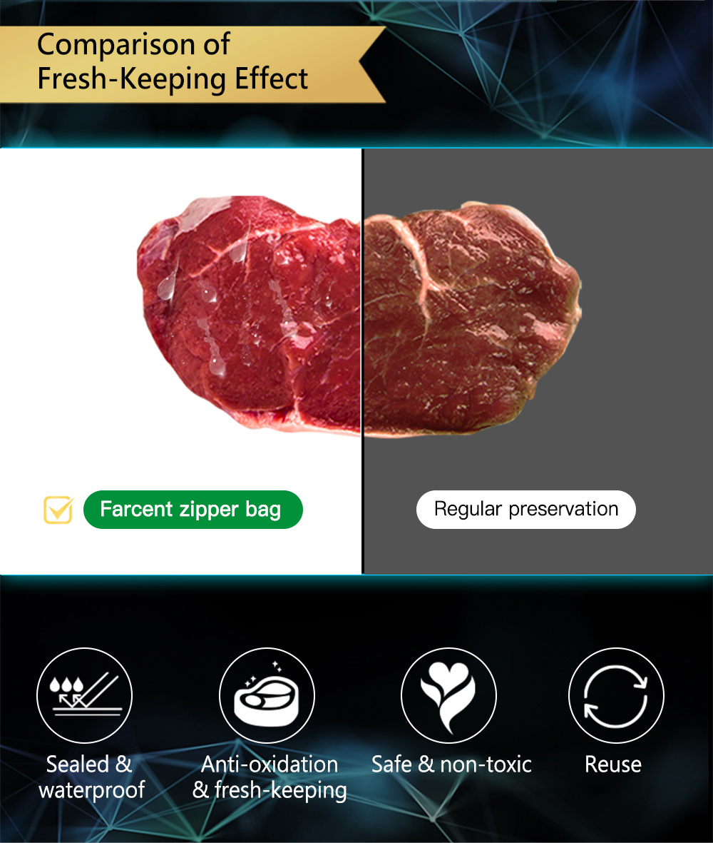 Farcent Fresh-Keeping Bag-2